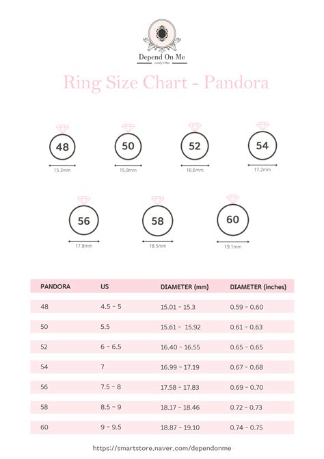 pandora size 64 in mm.